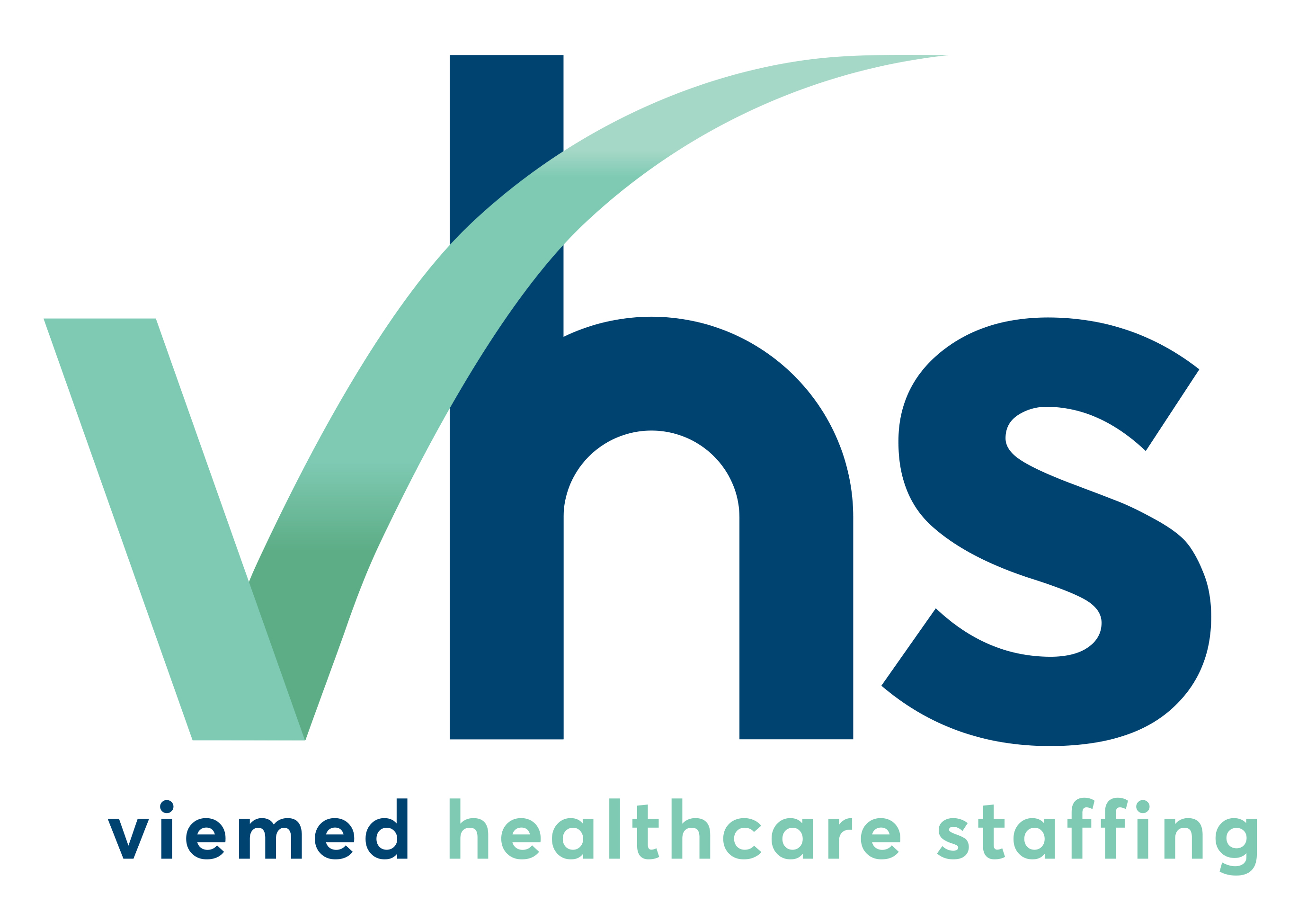 VieMed Healthcare Staffing